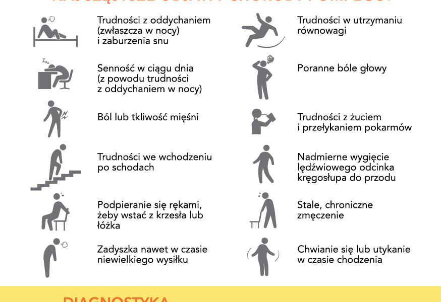 Życie z chorobą Pompego – gdy zwykłe podnoszenie ręki sprawia ból, a wejście po schodach zabiera oddech